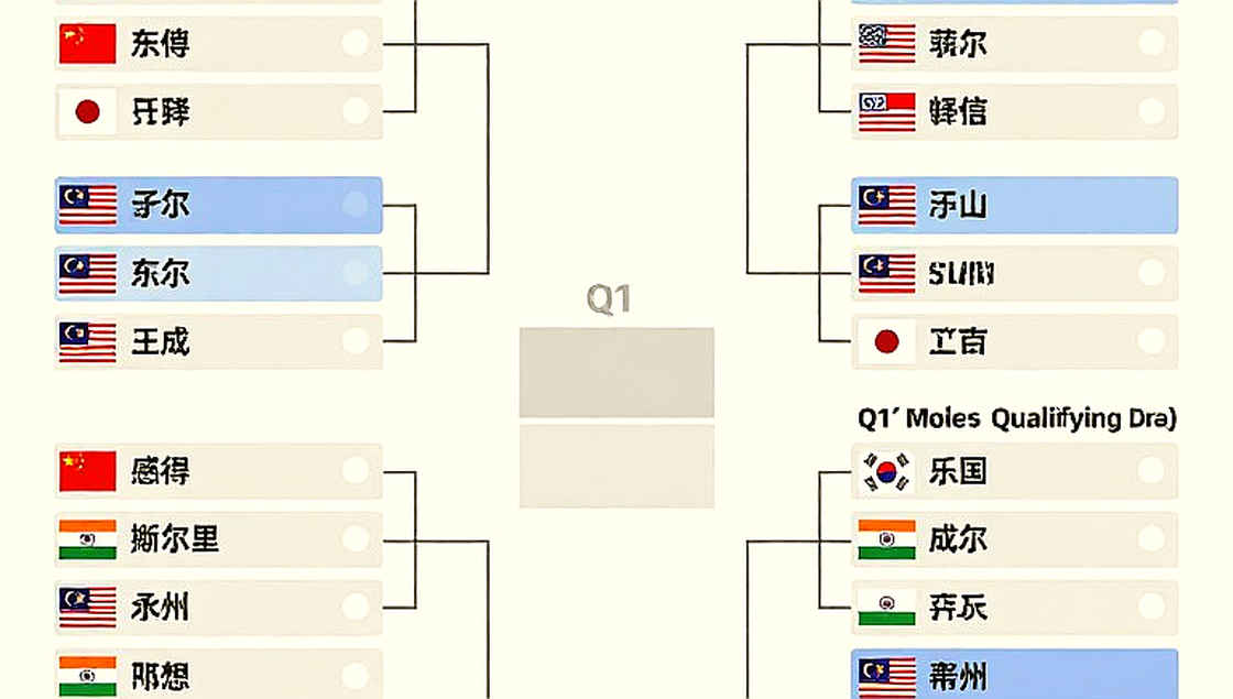 Asian Games 2026: Paritosh's Quarter-Final Berth Was Written by the Rulebook, Not by Form Asian Games 2026: Paritosh's Quarter-Final Berth Was Written by the Rulebook, Not by Form
